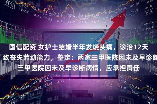 国信配资 女护士结婚半年发烧头痛，诊治12天才确诊“脑脊髓炎”致丧失劳动能力，鉴定：两家三甲医院因未及早诊断病情，应承担责任